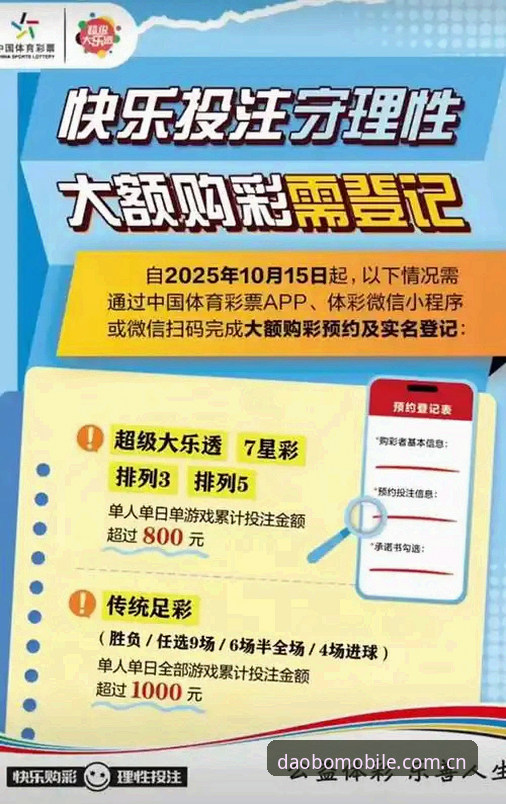 多宝体育赛事投注使用技巧 多宝体育赛事投注与普通平台数据延迟对比:专业体育玩家如何精准决策?