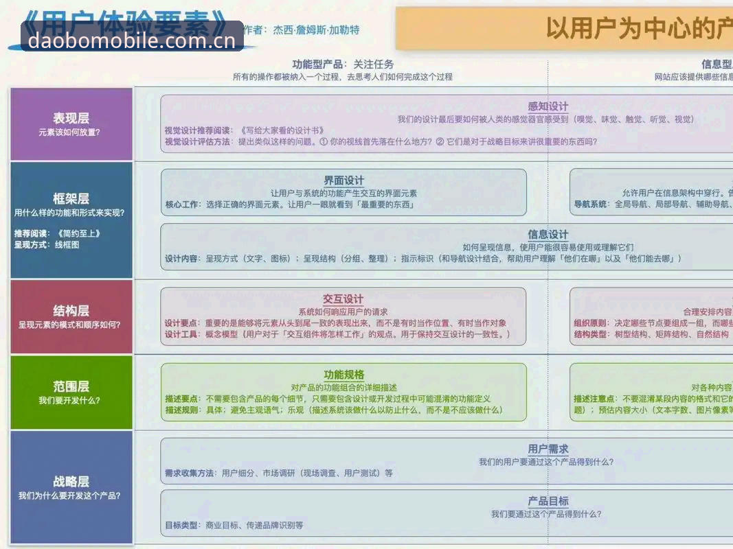 多宝体育账号注册 多宝体育平台深度评测:账号注册流程、体验与价值全解析